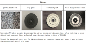 F75 successful testing data